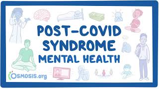 PostCOVID syndrome Mental health [upl. by Epilihp]